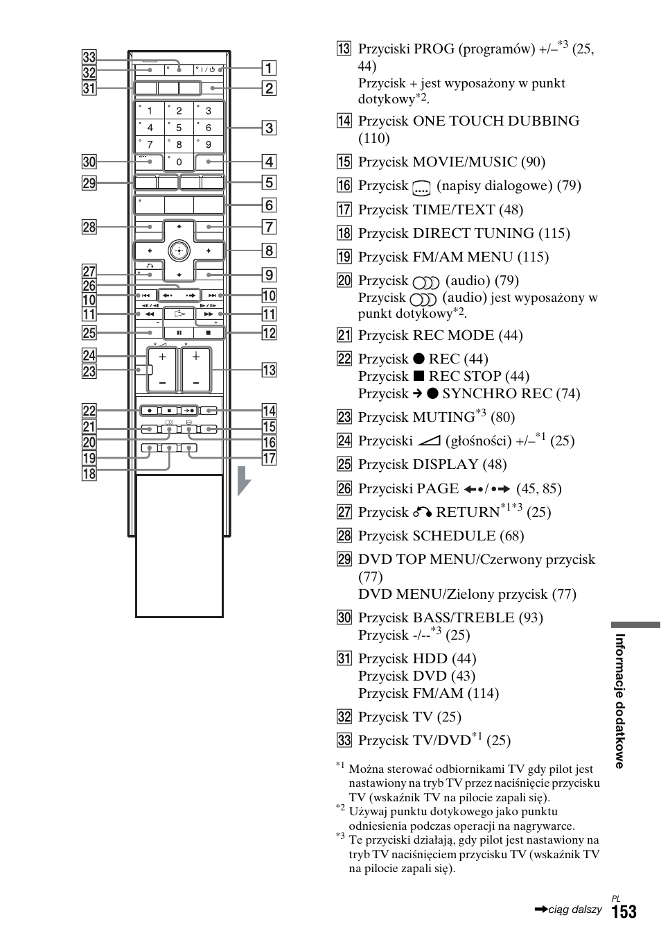 Sony DAR-X1R User Manual | Page 613 / 623
