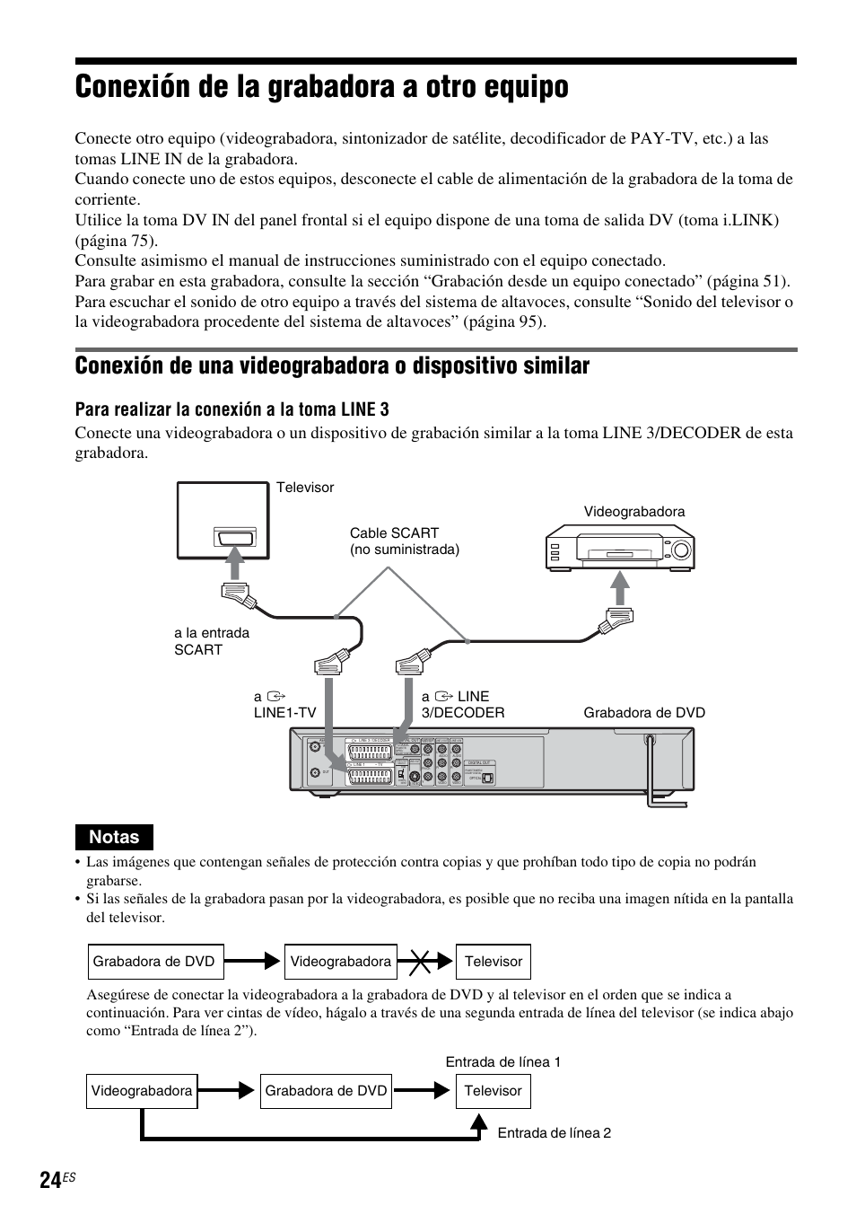 Conexión de la grabadora a otro equipo, Para realizar la conexión a la toma line 3, Notas | Sony DAR-RD100 User Manual | Page 144 / 508