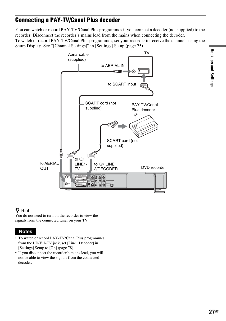 Connecting a pay-tv/canal plus decoder, Hook up s and se tti n gs | Sony DAR-RD100 User Manual | Page 27 / 508