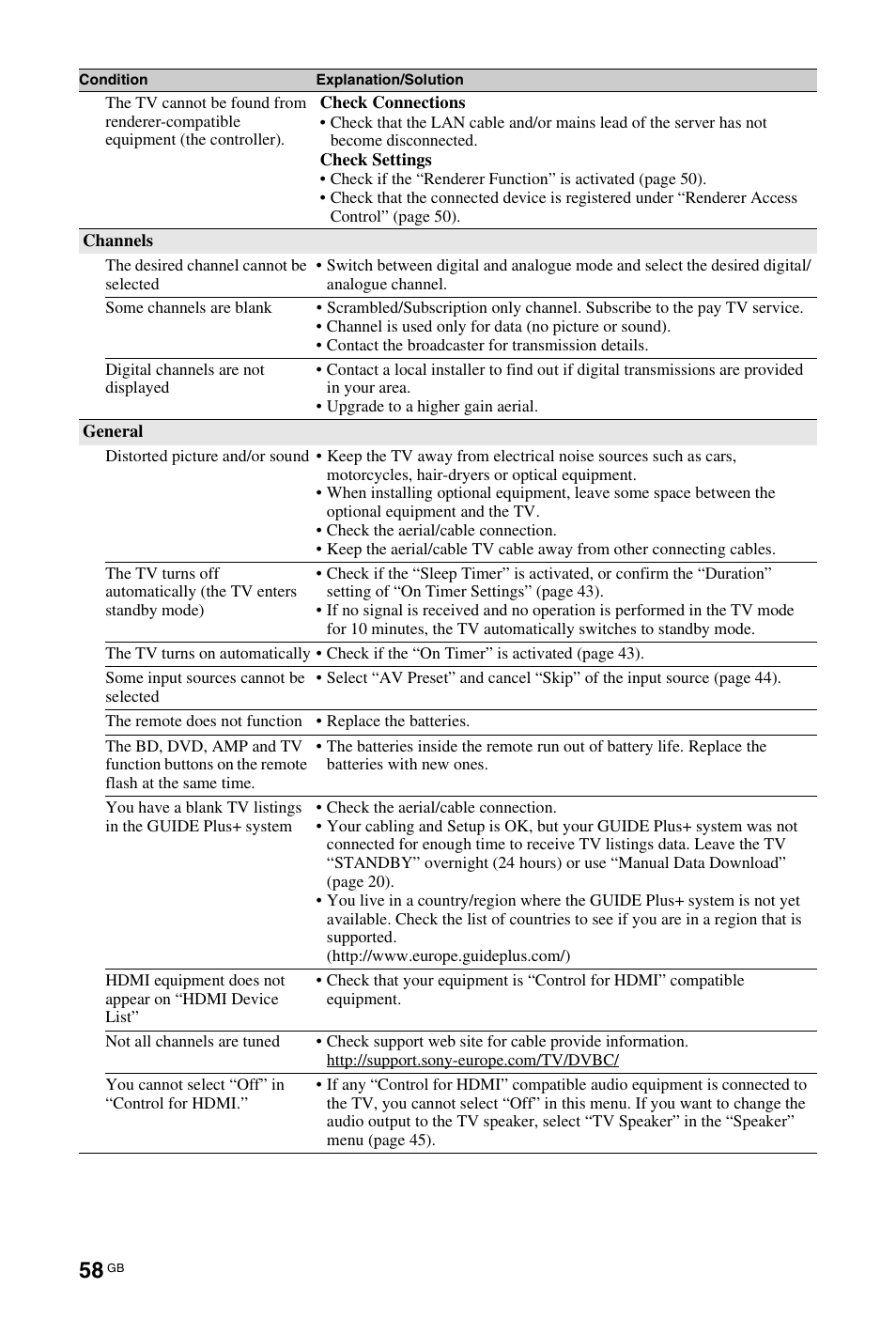 Sony KDL-40Z4500 User Manual | Page 58 / 195