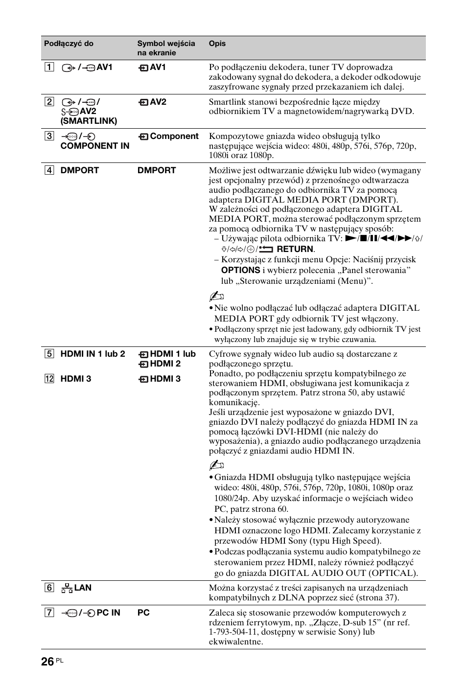 Sony KDL-40Z4500 User Manual | Page 84 / 195