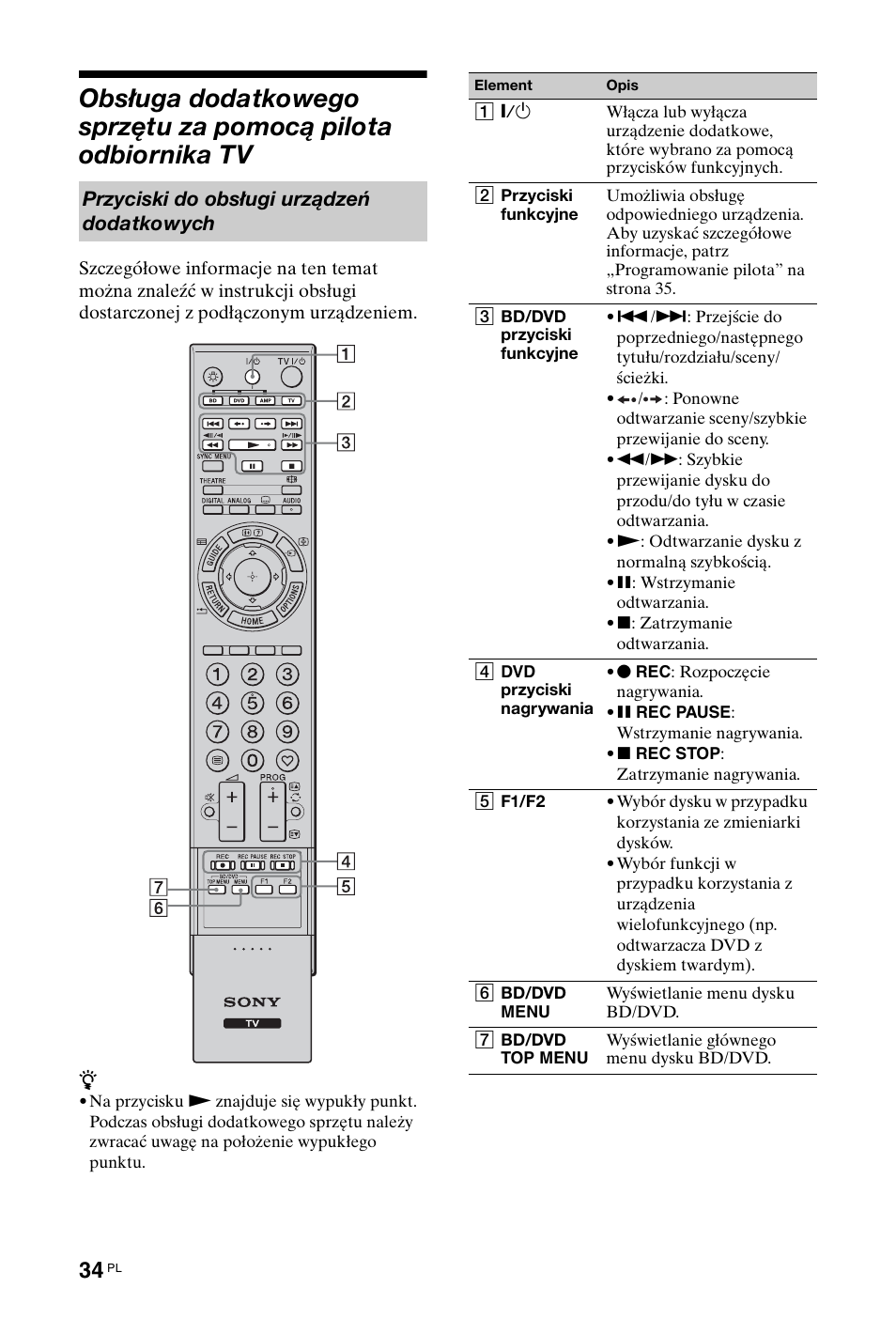 I 34), Przyciski do obsługi urządzeń dodatkowych | Sony KDL-40Z4500 User Manual | Page 92 / 195