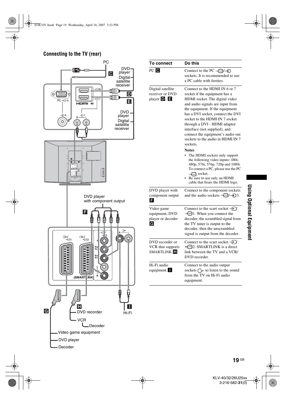 Sony KLV-26U2520 User Manual | Page 19 / 70