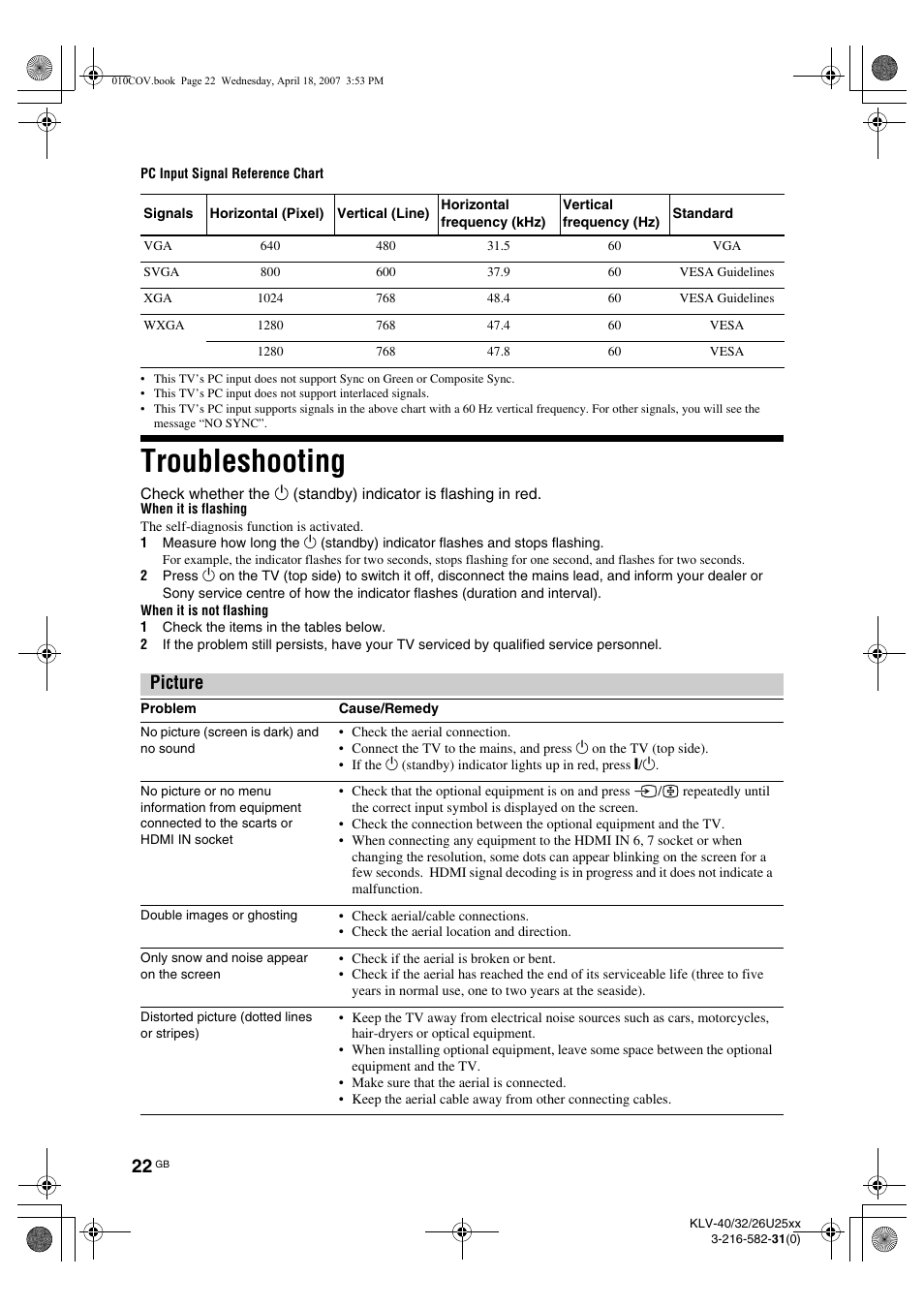 Troubleshooting, Picture | Sony KLV-26U2520 User Manual | Page 22 / 70