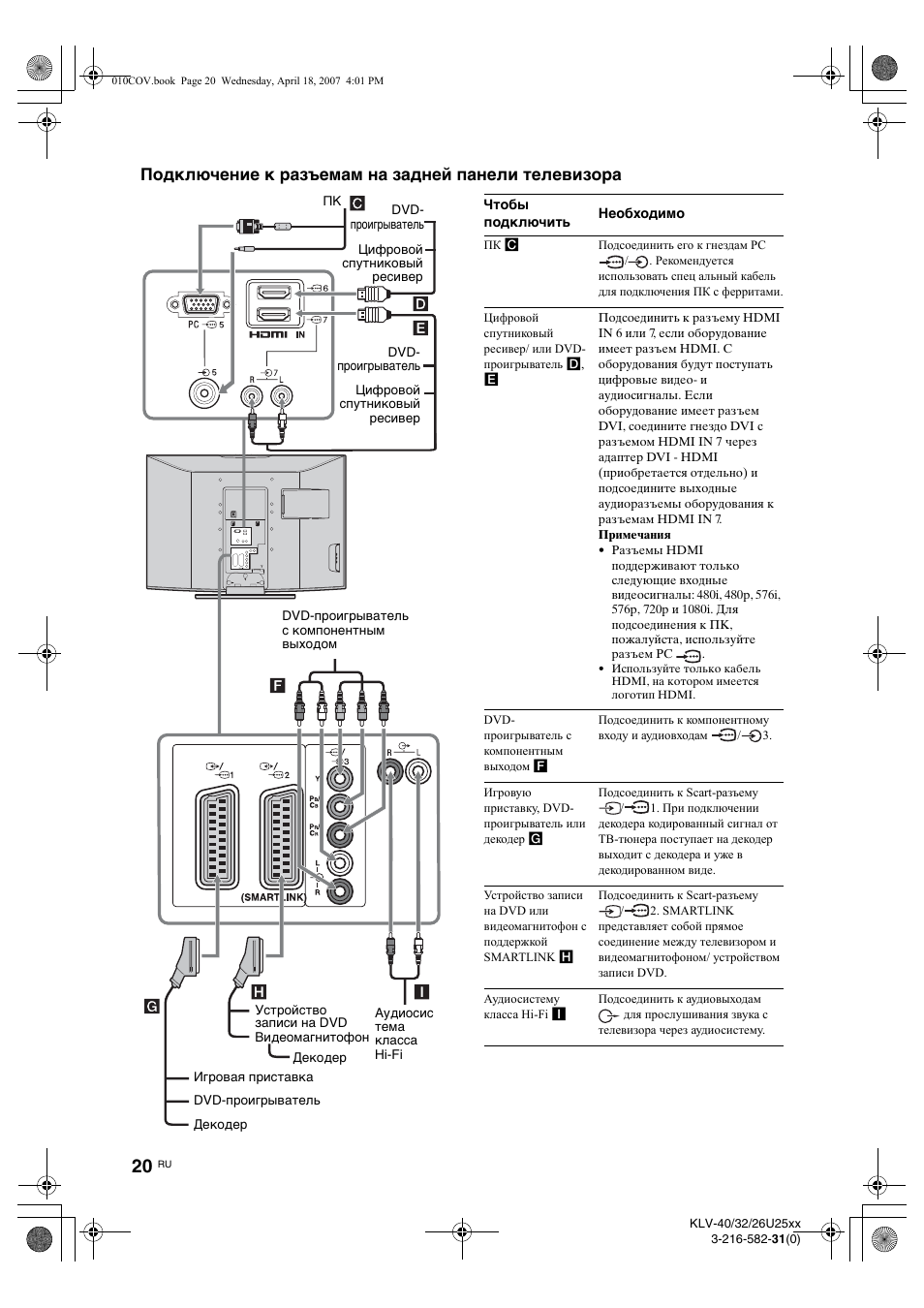 Подключение к разъемам на задней панели телевизора | Sony KLV-26U2520 User Manual | Page 42 / 70
