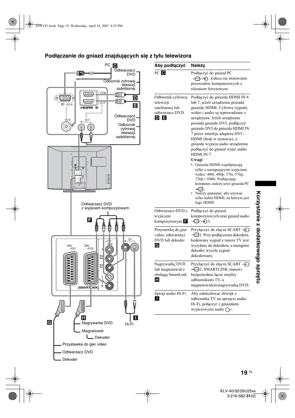 Sony KLV-26U2520 User Manual | Page 65 / 70