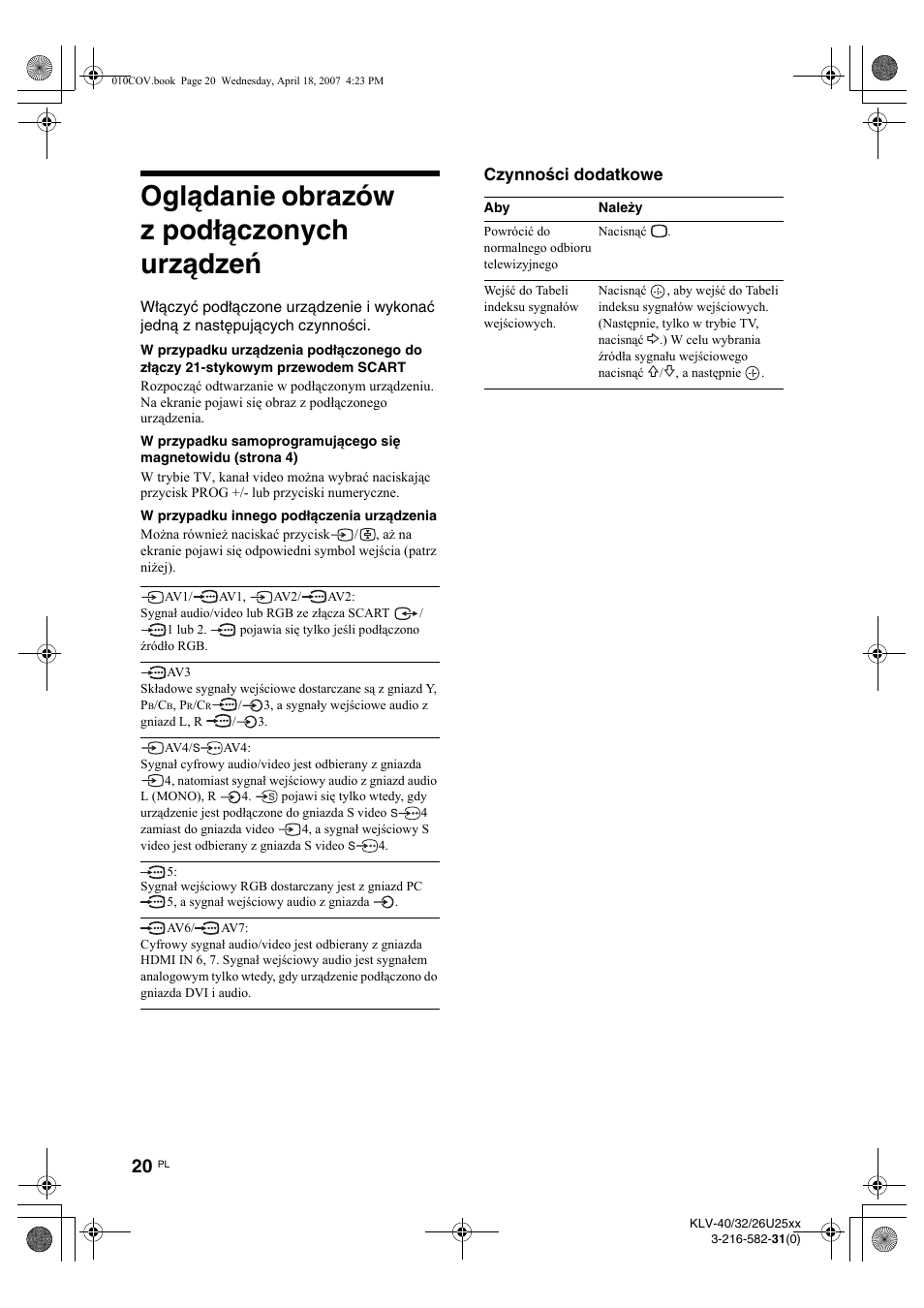 Oglądanie obrazów z podłączonych urządzeń, Czynności dodatkowe | Sony KLV-26U2520 User Manual | Page 66 / 70