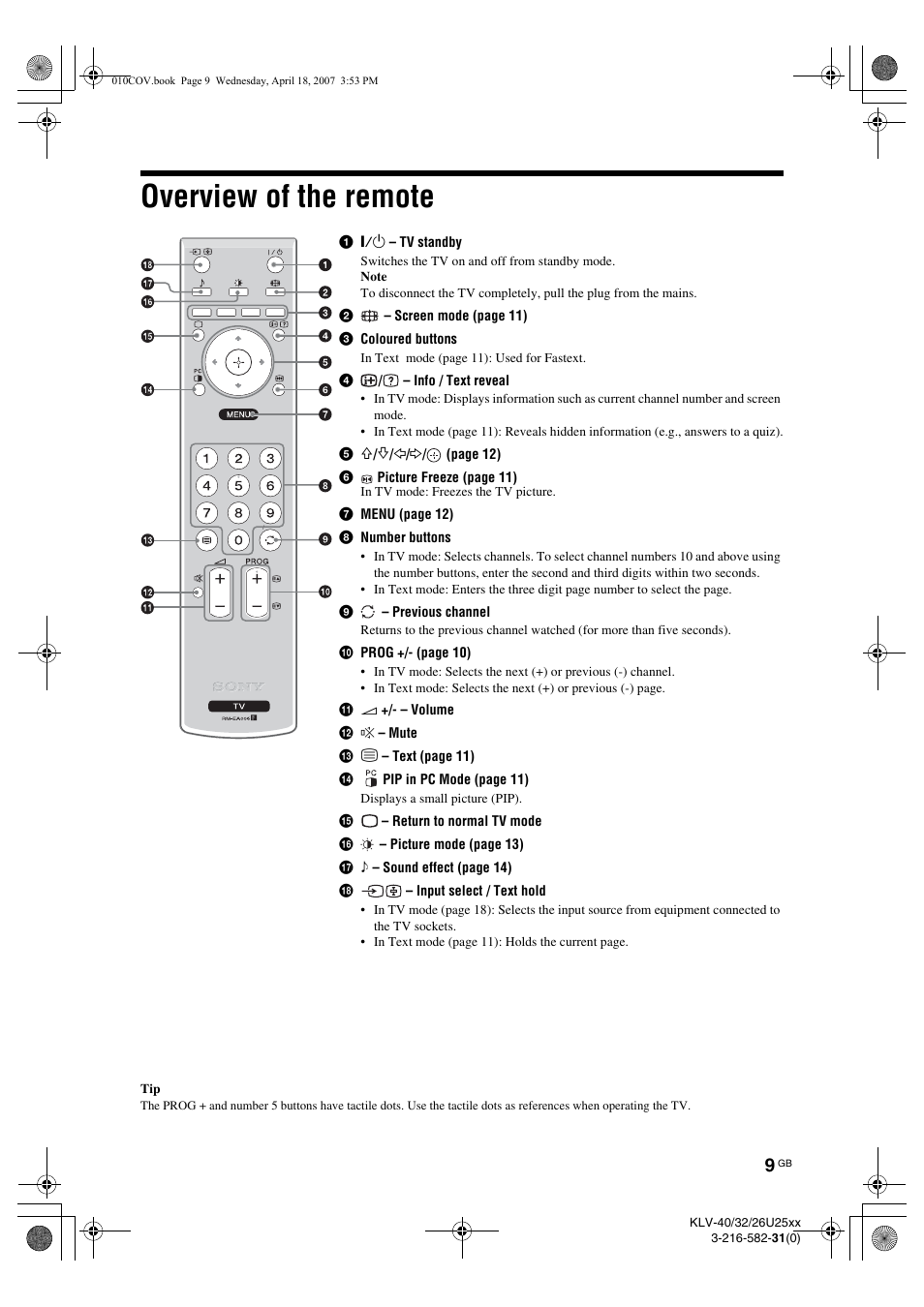 Overview of the remote | Sony KLV-26U2520 User Manual | Page 9 / 70