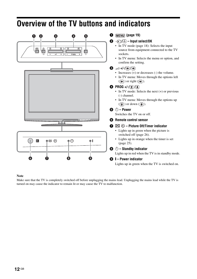 Overview of the tv buttons and indicators | Sony KDL-32S2030 User Manual | Page 12 / 129