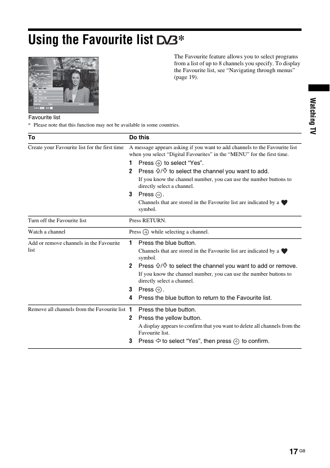 Using the favourite list | Sony KDL-32S2030 User Manual | Page 17 / 129