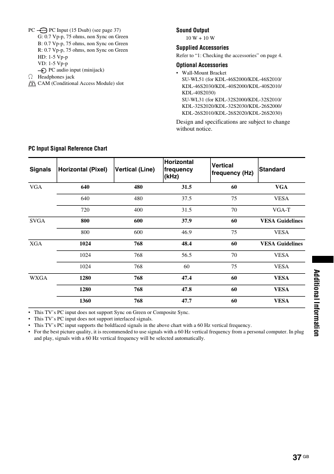 Additional information | Sony KDL-32S2030 User Manual | Page 37 / 129