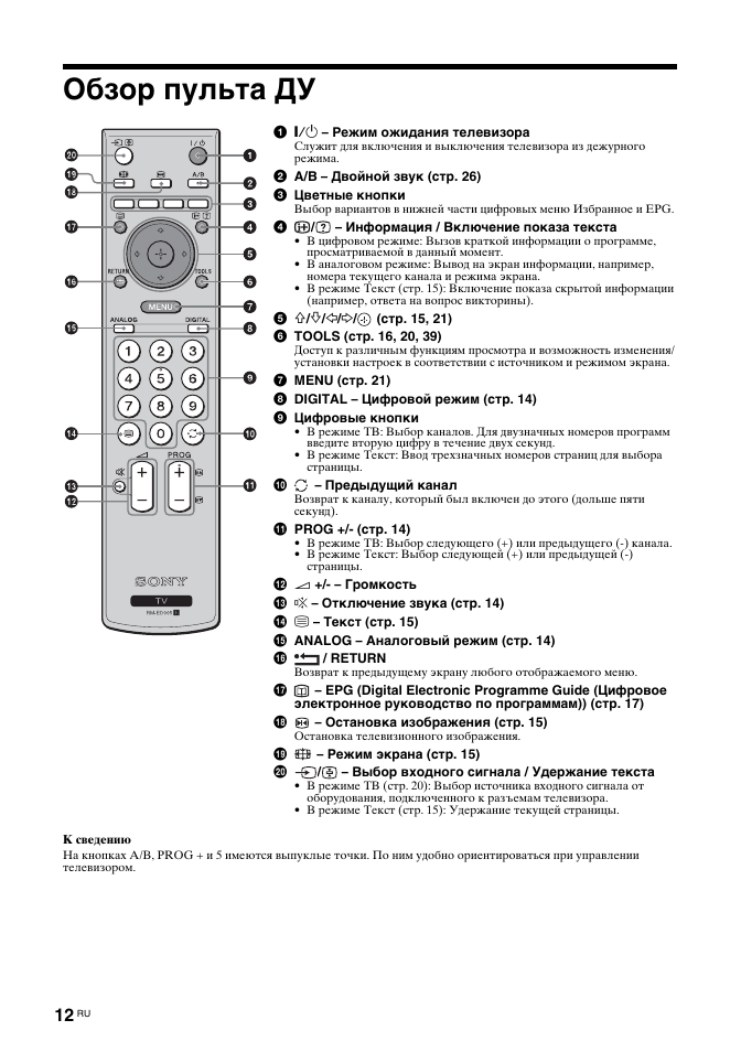 Обзор пульта ду | Sony KDL-32S2030 User Manual | Page 52 / 129