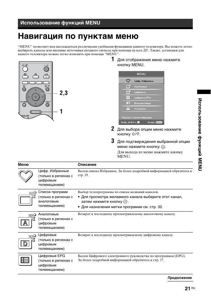 Навигация по пунктам меню | Sony KDL-32S2030 User Manual | Page 61 / 129
