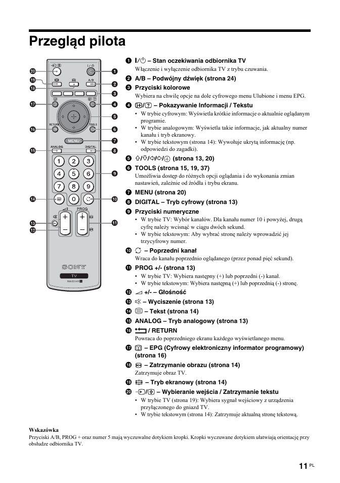 Przegląd pilota | Sony KDL-32S2030 User Manual | Page 97 / 129