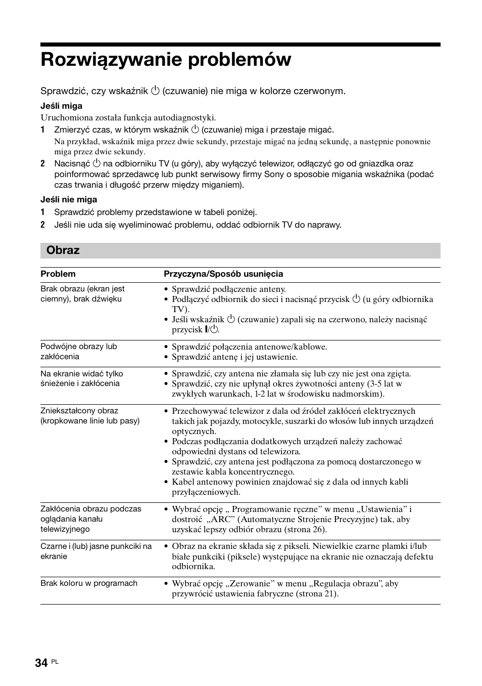 Rozwiązywanie problemów, Obraz | Sony KDL-15G2000 User Manual | Page 104 / 108