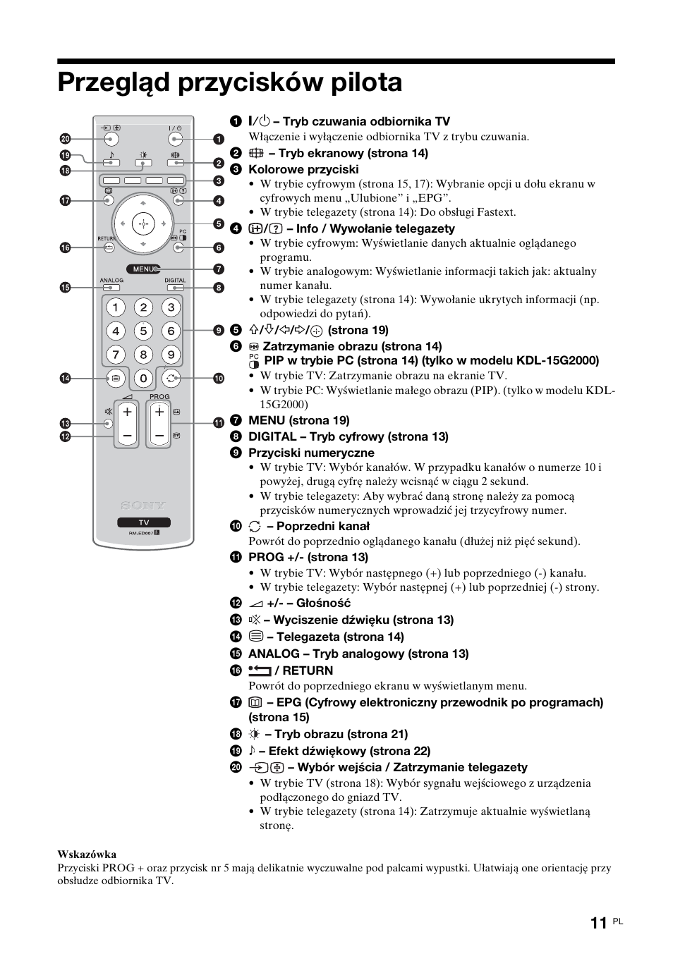 Przegląd przycisków pilota | Sony KDL-15G2000 User Manual | Page 81 / 108