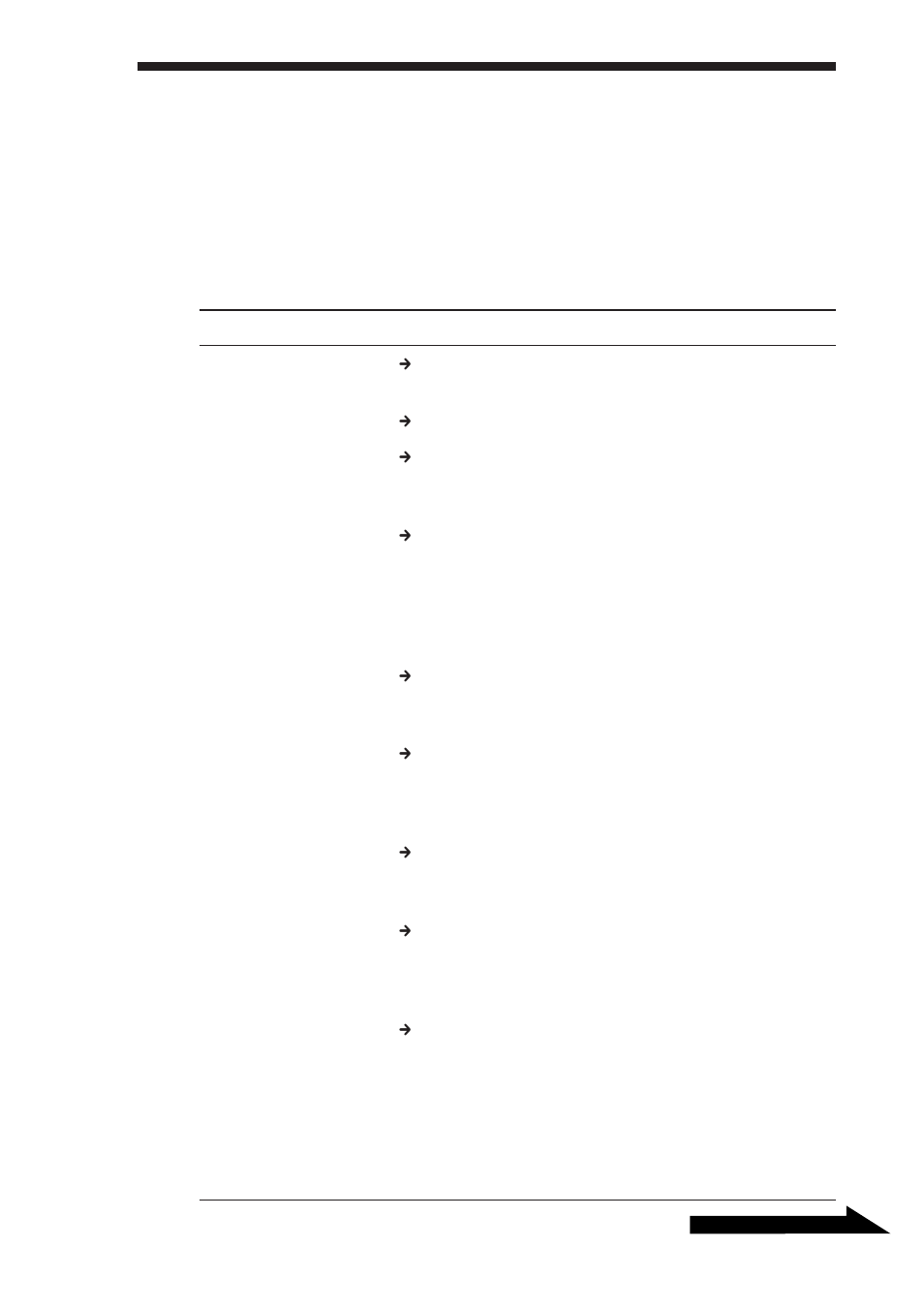 Troubleshooting | Sony PCGA-BA1 User Manual | Page 33 / 104