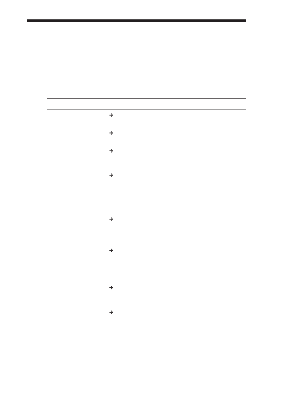 Guide de dépannage | Sony PCGA-BA1 User Manual | Page 98 / 104