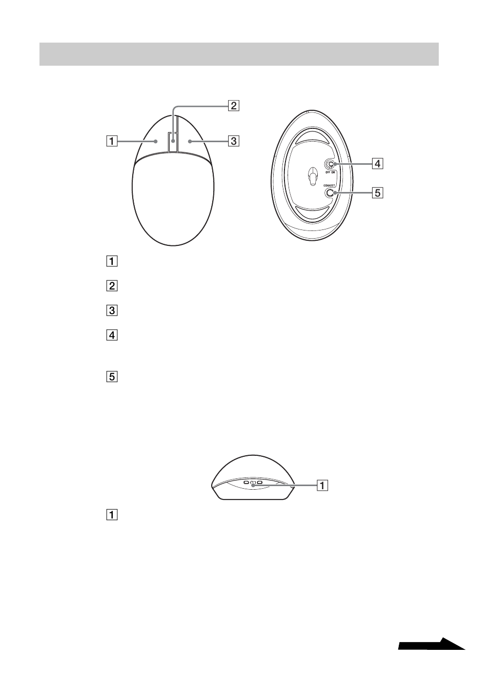 Sony VGP-WKB1 User Manual | Page 13 / 132