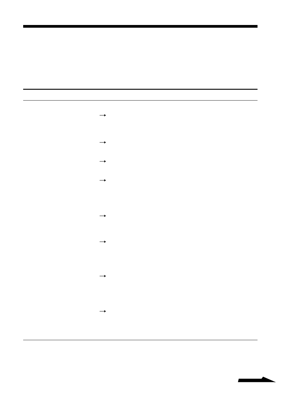 故障かな？と思ったら | Sony VGP-WKB1 User Manual | Page 31 / 132