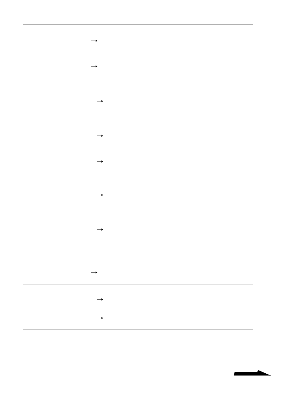 Sony VGP-WKB1 User Manual | Page 33 / 132