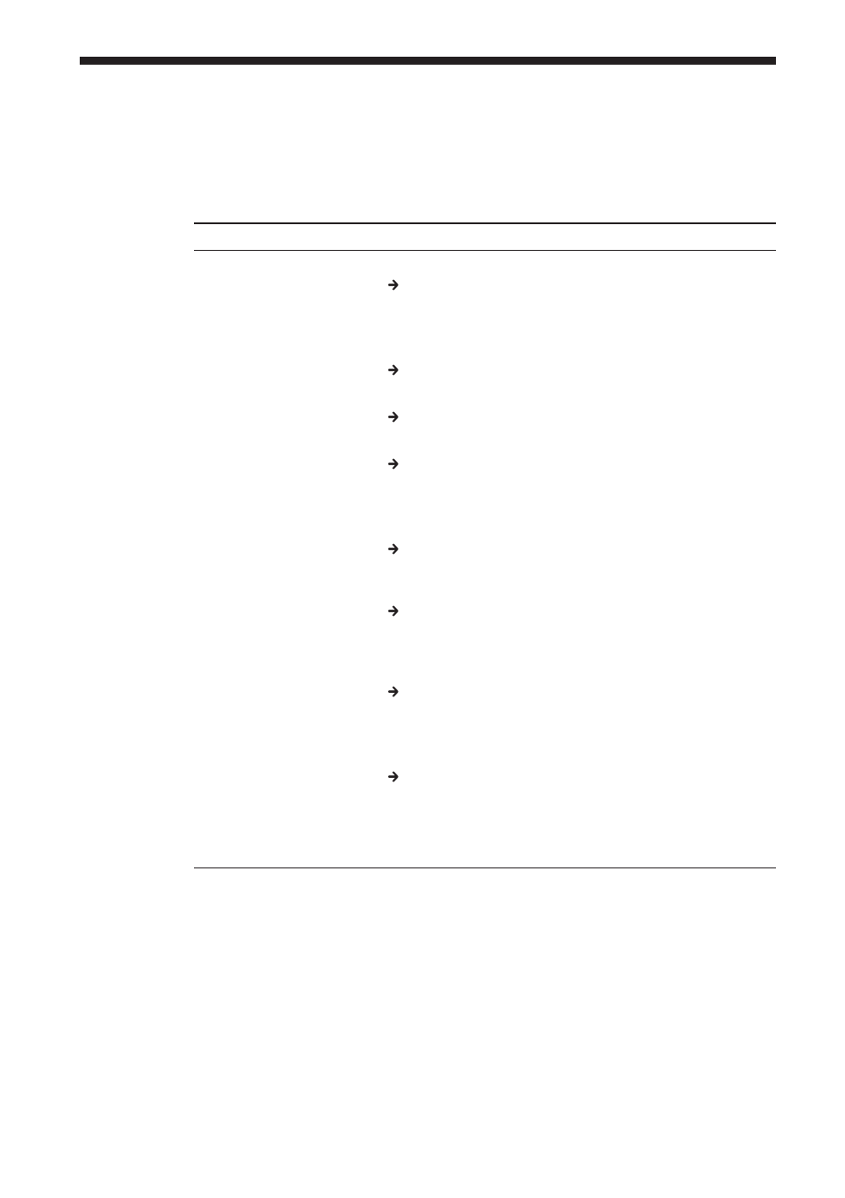 Troubleshooting | Sony VGP-WKB1 User Manual | Page 64 / 132
