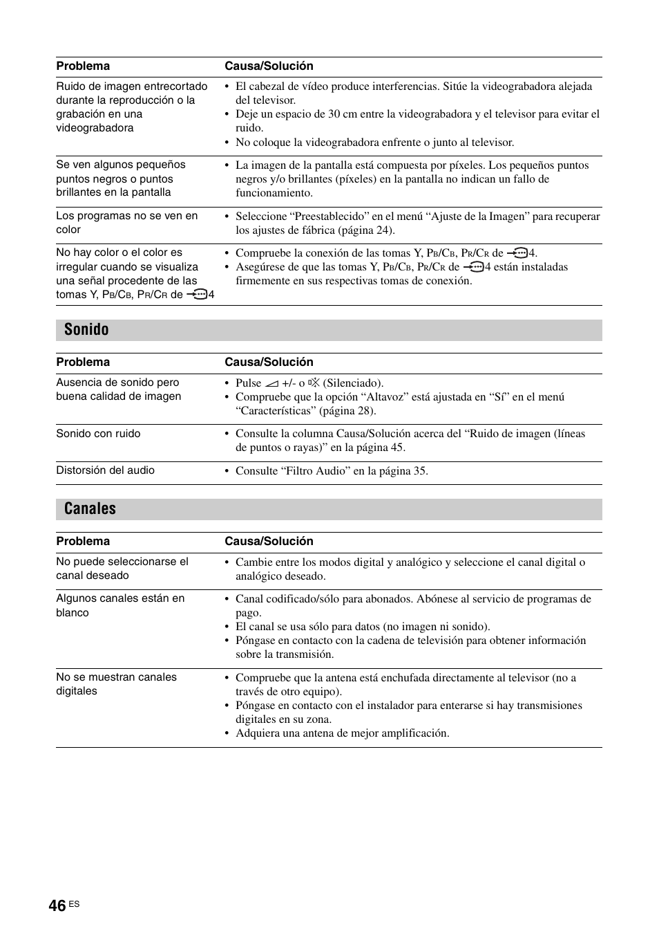 Sonido, Canales | Sony KDL-W40A11E User Manual | Page 188 / 192