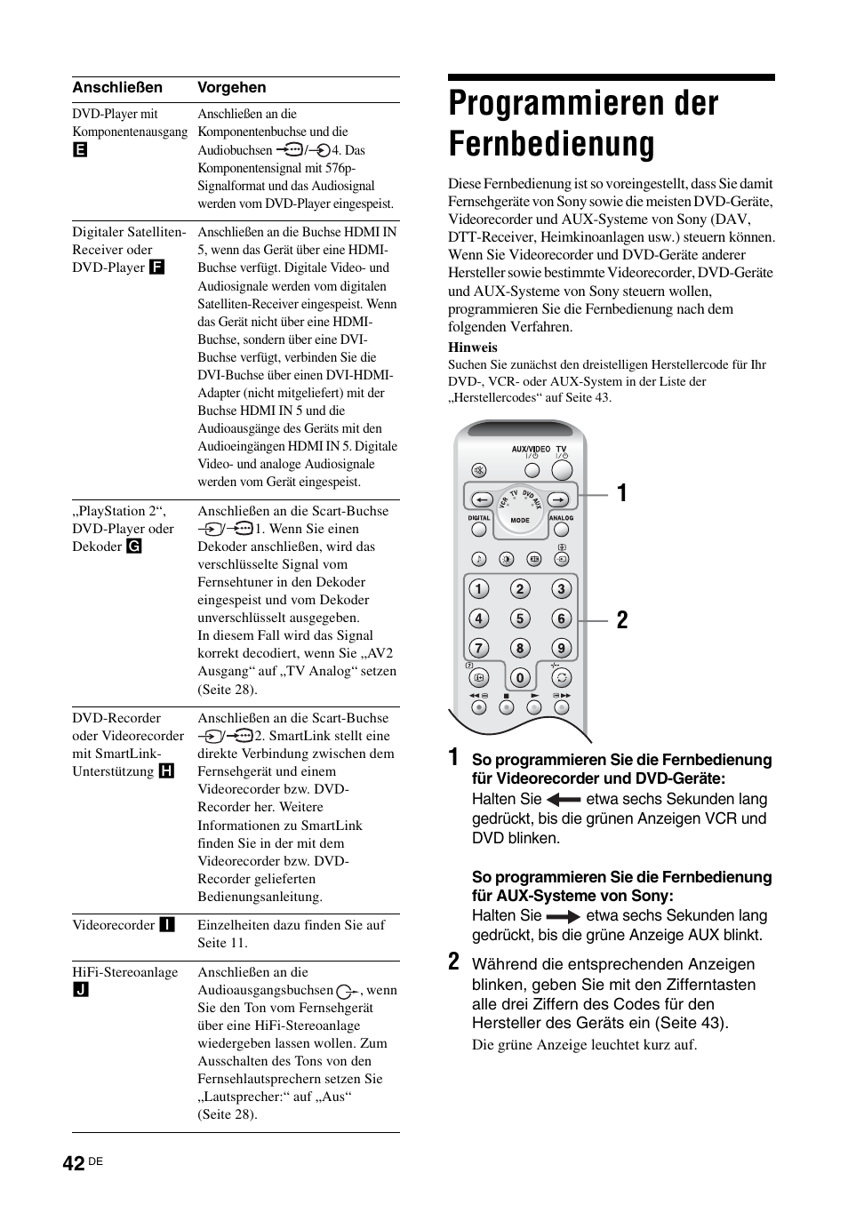 Programmieren der fernbedienung, E (seite 42), Odus (seite 42): z | Seite 42) | Sony KDL-W40A11E User Manual | Page 88 / 192