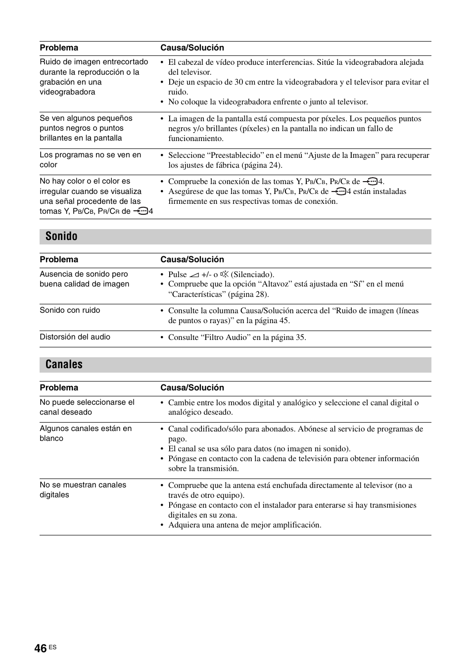 Sonido, Canales | Sony KDL-V32A11E User Manual | Page 186 / 192