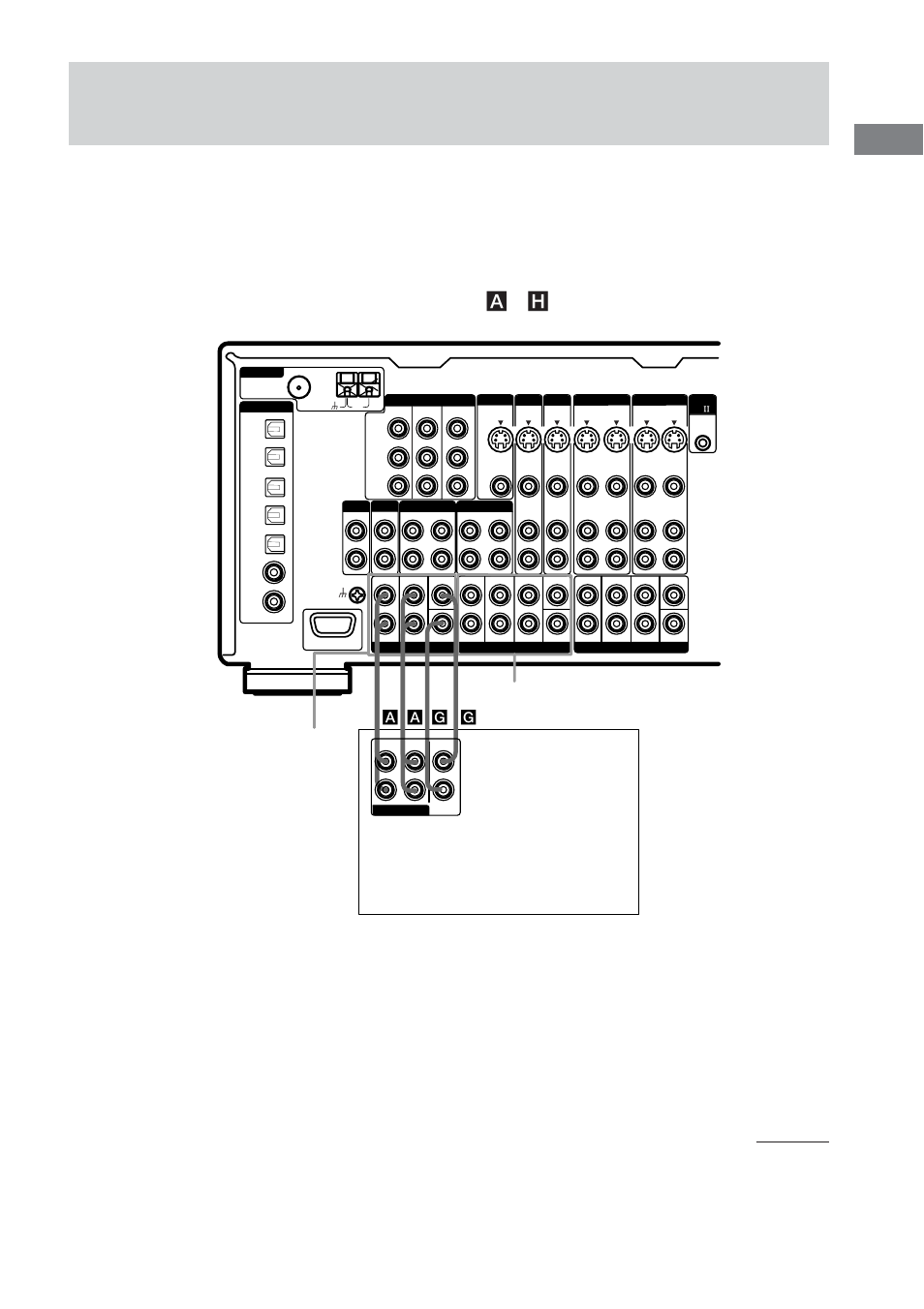 Preparativos, 1 conecte las tomas de audio, Continúa | Multi channel in 2, Multi channel in 1, Sugerencias, Nota, A a g g | Sony STR-VA333ES User Manual | Page 79 / 276
