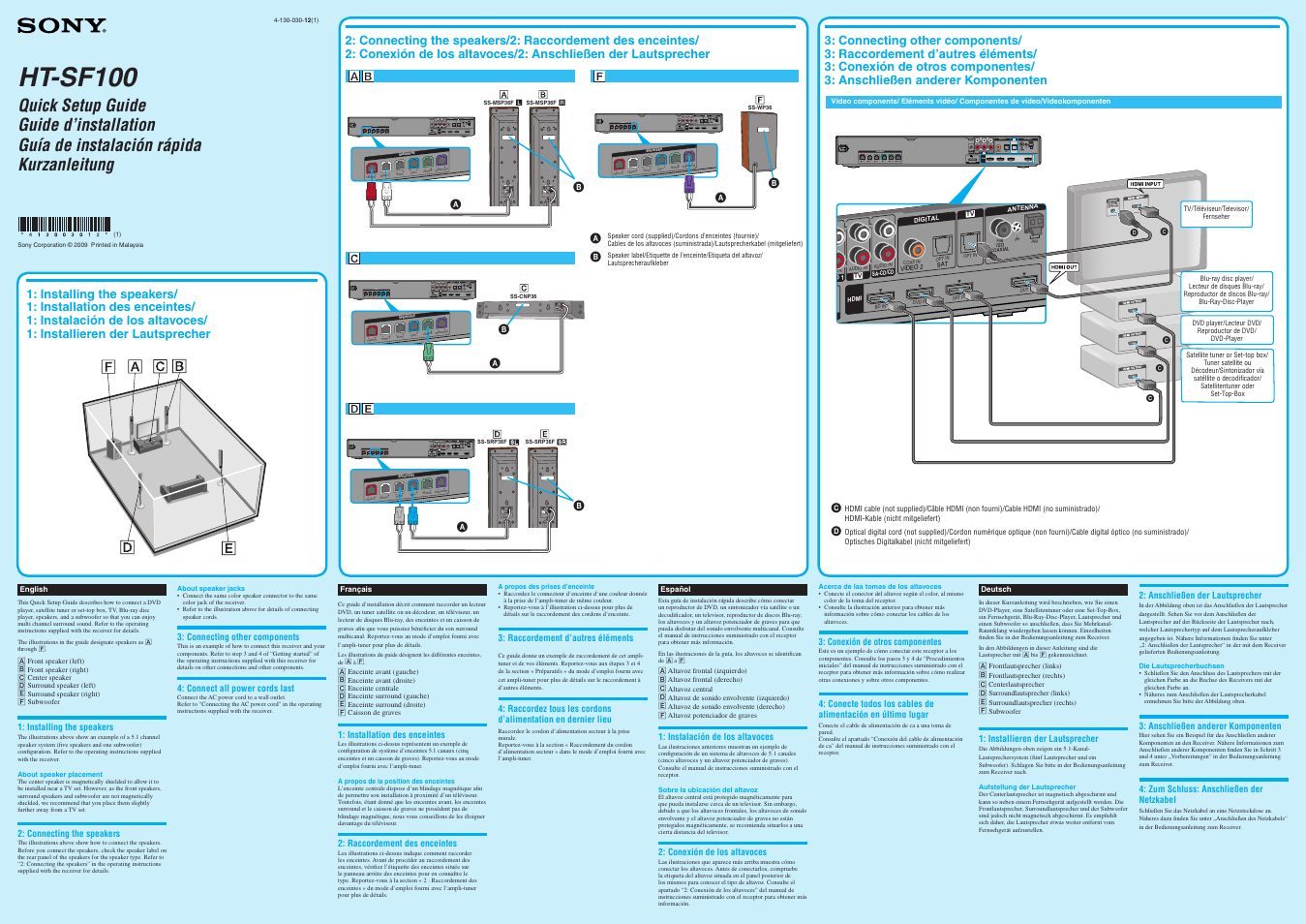 Sony HT-SF100 User Manual | 2 pages