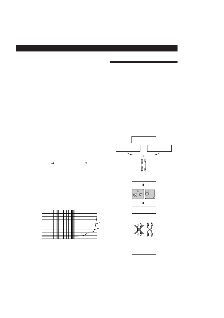 Informations supplémentaires, Application du principe de l’oreille humaine, Filtre conformateur de bruit | Voir page suivante) | Sony DTC-A6 User Manual | Page 38 / 62