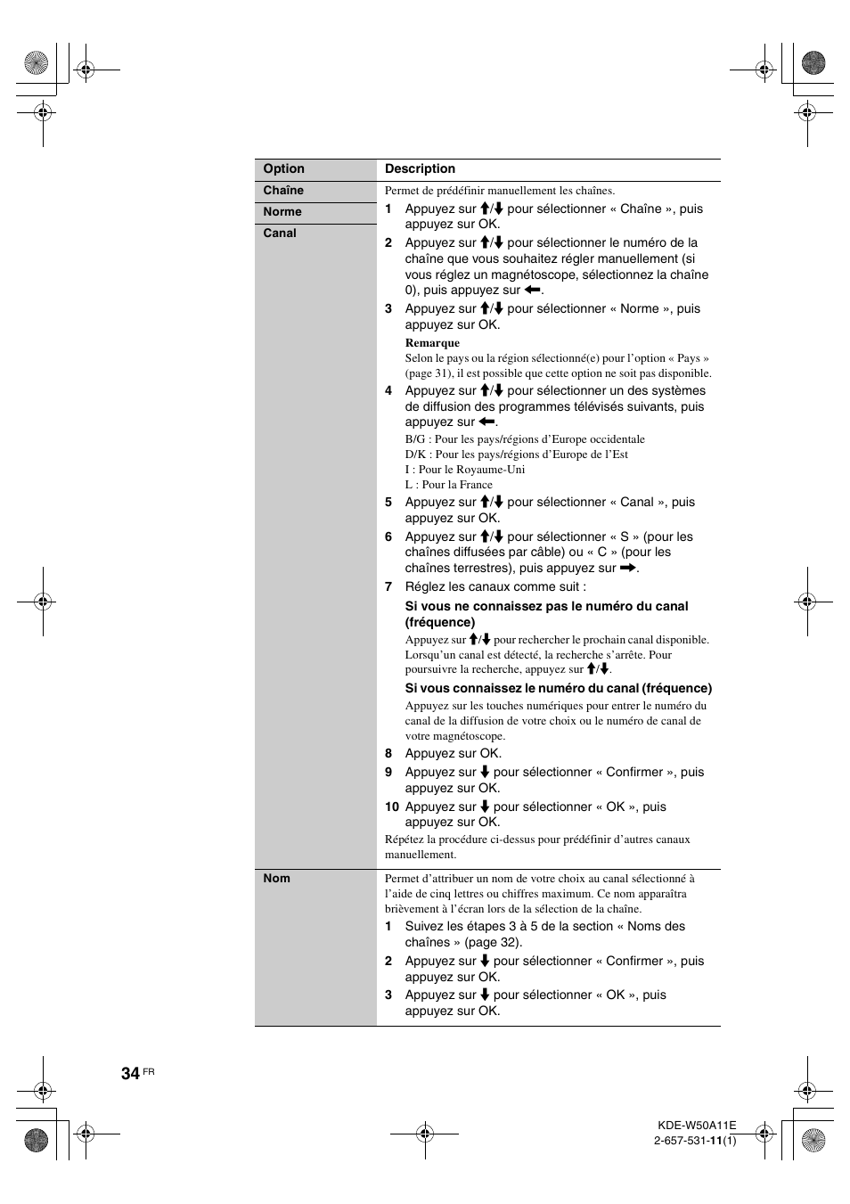 Sony KDE-W50A11E User Manual | Page 80 / 194