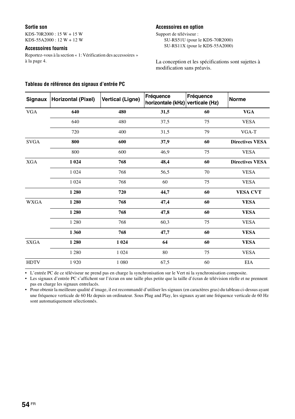 Sony KDS-70R2000 User Manual | Page 110 / 240