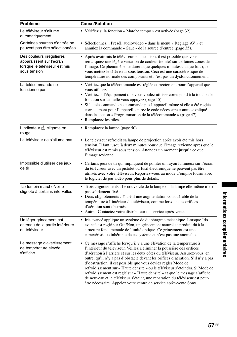 Sony KDS-70R2000 User Manual | Page 113 / 240
