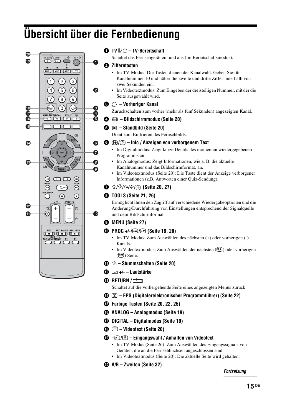 Übersicht über die fernbedienung | Sony KDS-70R2000 User Manual | Page 129 / 240