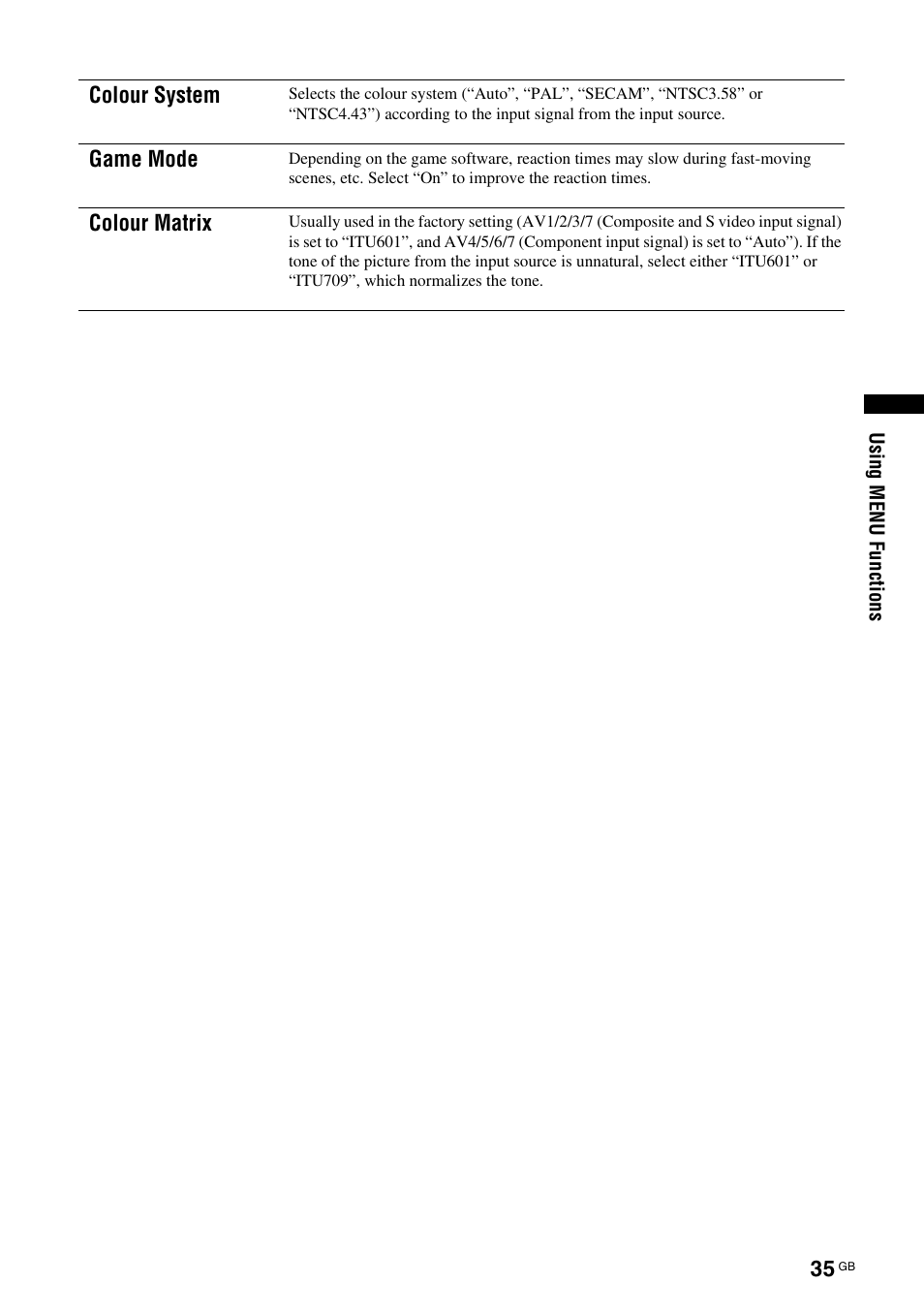 Sony KDS-70R2000 User Manual | Page 35 / 240