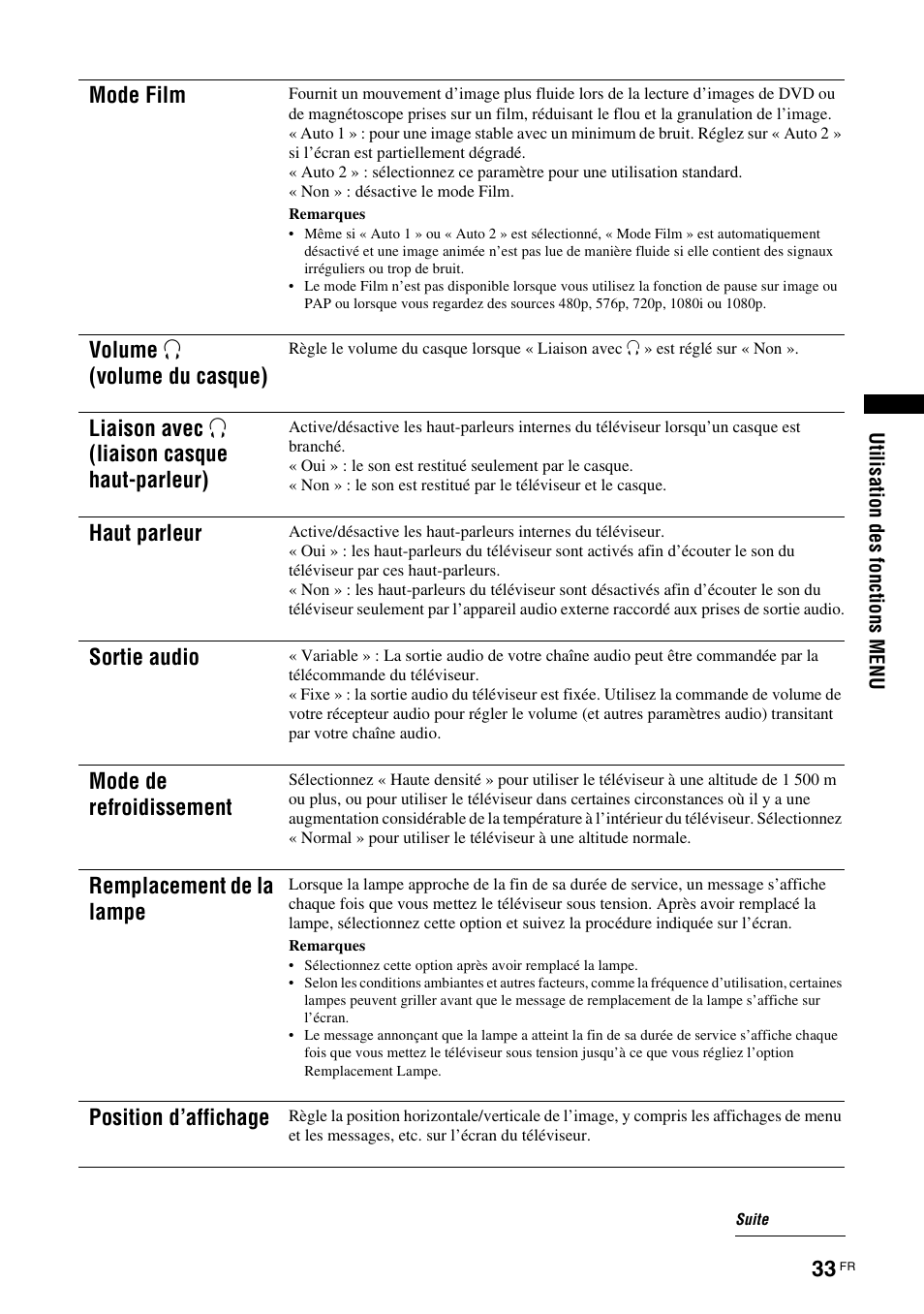 Mode film, Volume i (volume du casque), Liaison avec i (liaison casque haut-parleur) | Haut parleur, Sortie audio, Mode de refroidissement, Remplacement de la lampe, Position d’affichage | Sony KDS-70R2000 User Manual | Page 89 / 240
