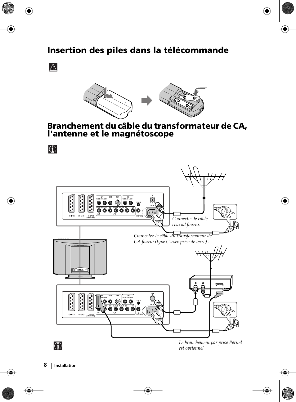 Sony KZ-32TS1E User Manual | Page 105 / 135