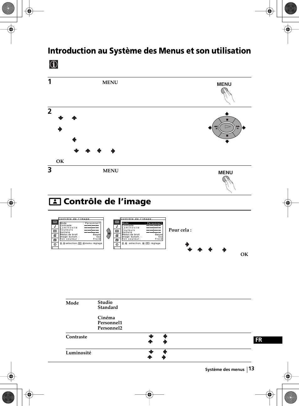 Sony KZ-32TS1E User Manual | Page 110 / 135