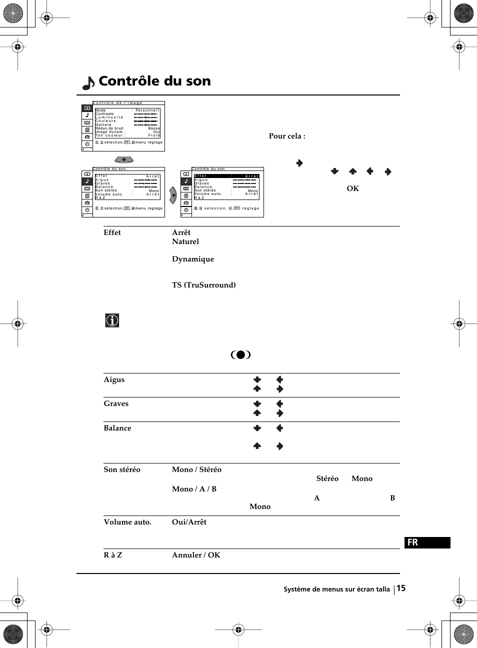 Contrôle du son | Sony KZ-32TS1E User Manual | Page 112 / 135