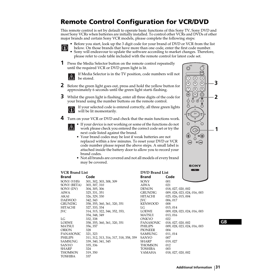 Remote control configuration for vcr/dvd | Sony KZ-32TS1E User Manual | Page 31 / 135