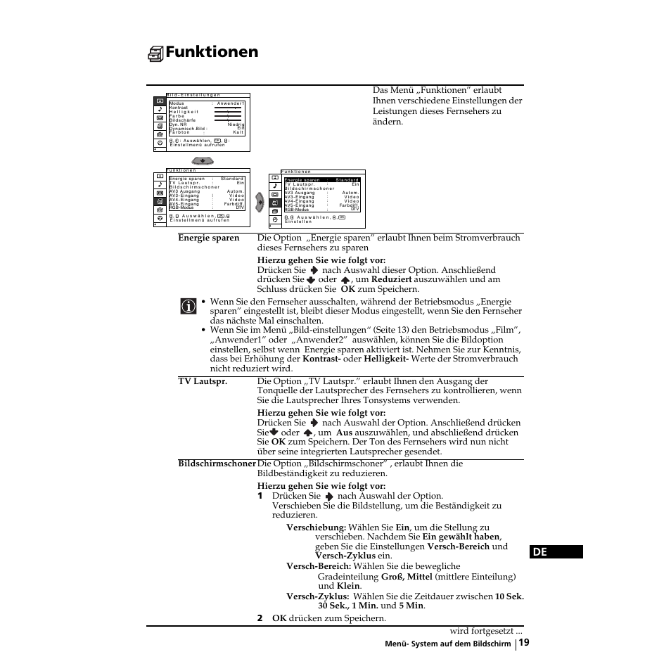 Funktionen | Sony KZ-32TS1E User Manual | Page 52 / 135