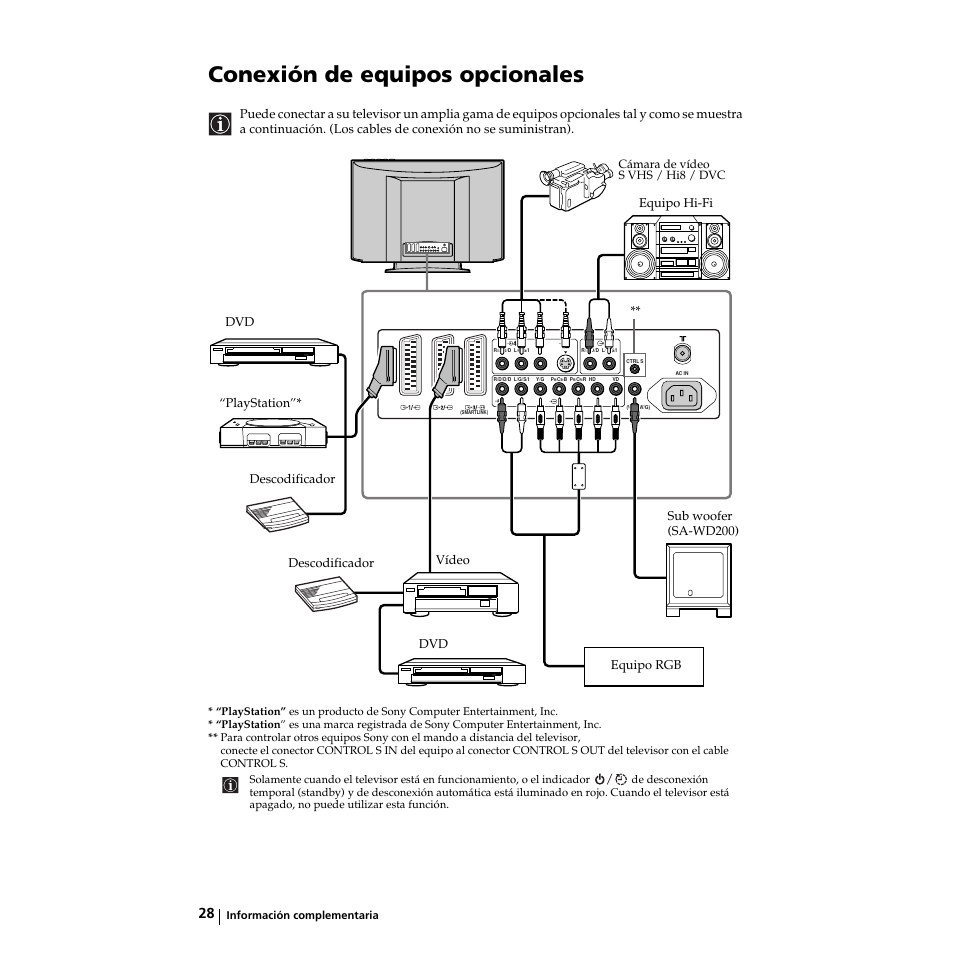 Conexión de equipos opcionales | Sony KZ-32TS1E User Manual | Page 93 / 135