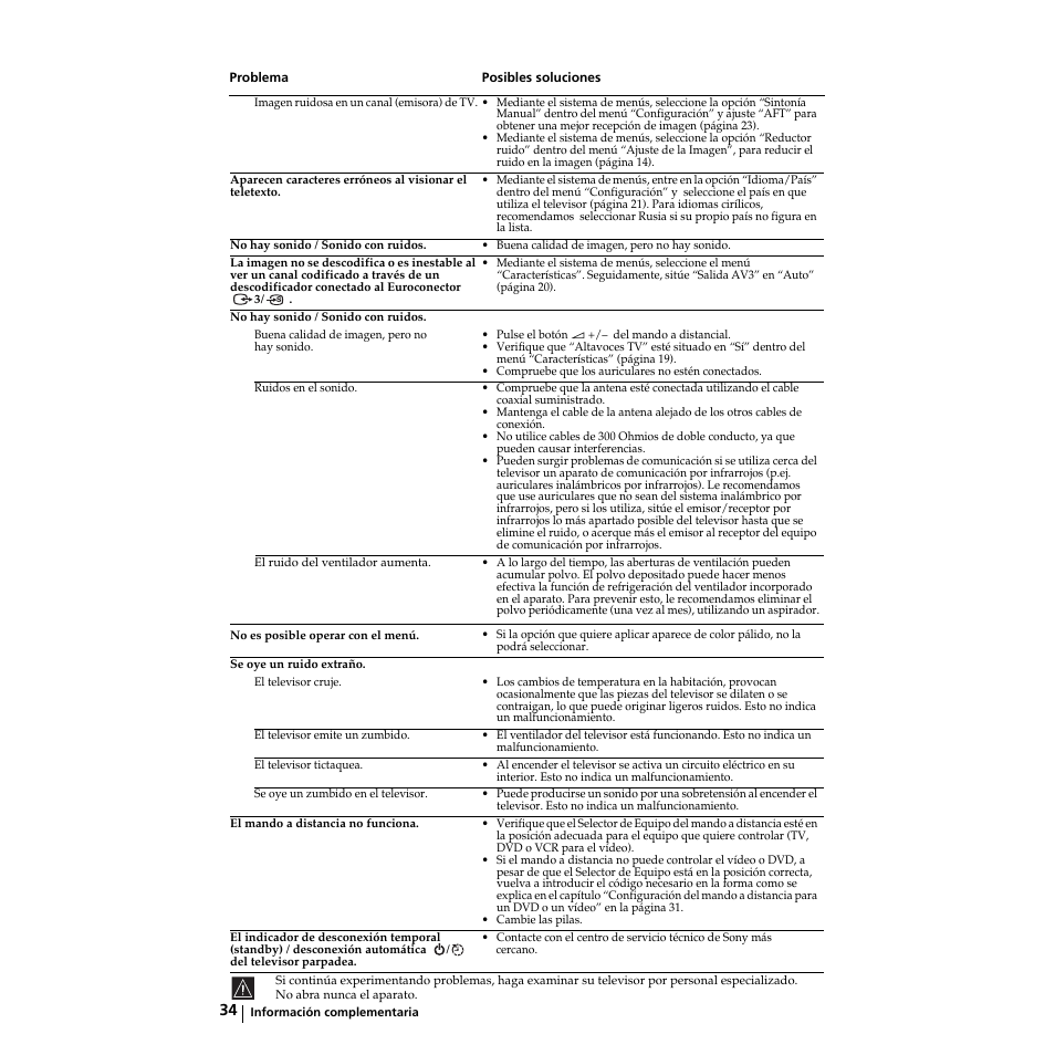 Sony KZ-32TS1E User Manual | Page 99 / 135