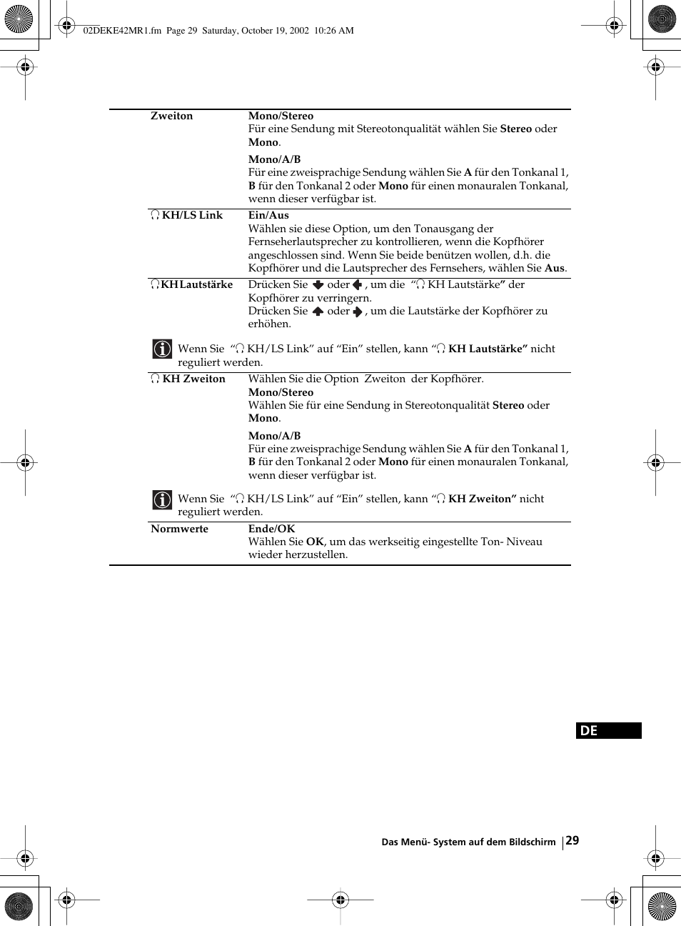 Sony KE-42MR1 User Manual | Page 105 / 305