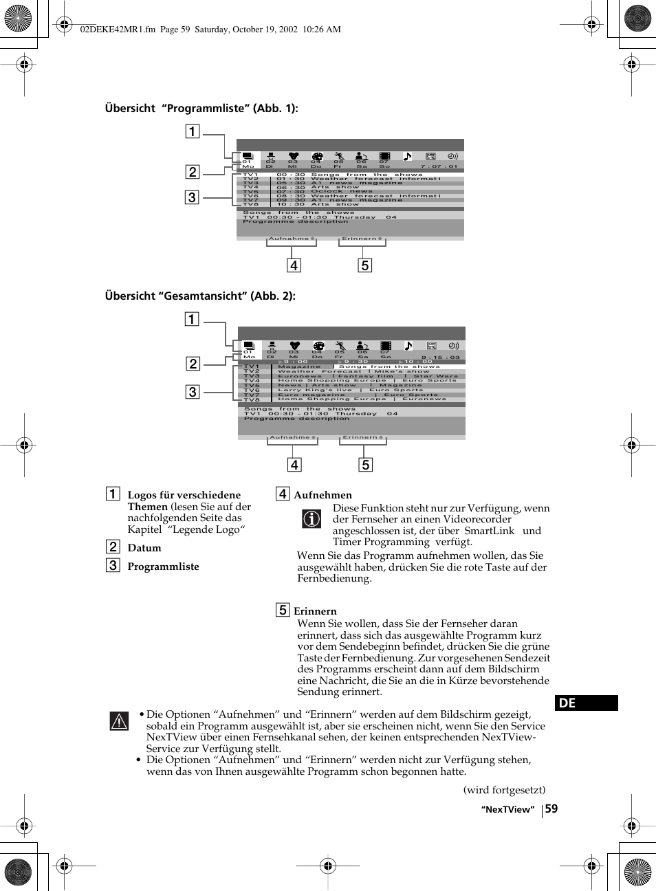 Datum, Programmliste, Wird fortgesetzt) | Sony KE-42MR1 User Manual | Page 135 / 305