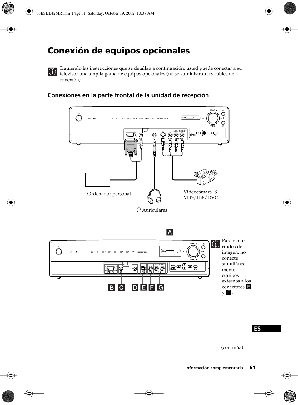 Conexión de equipos opcionales, Continúa), Información complementaria | Sony KE-42MR1 User Manual | Page 212 / 305