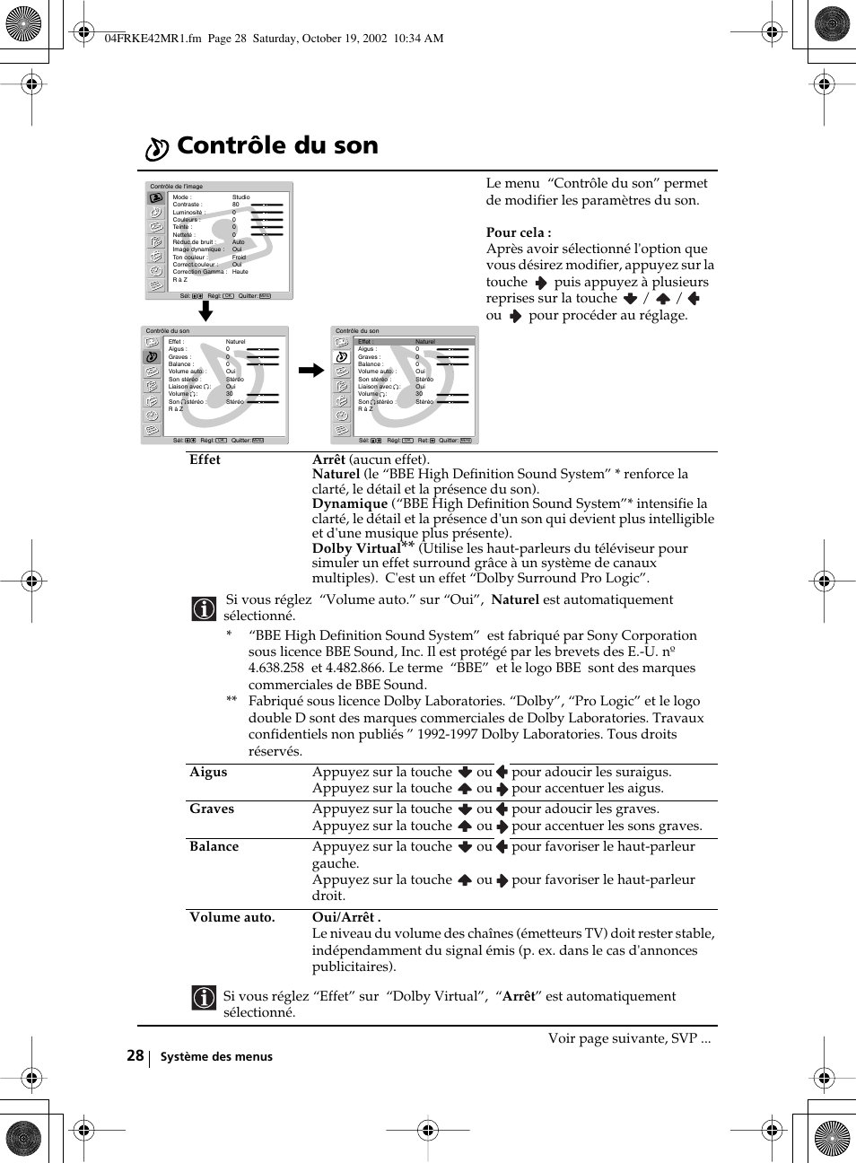 Contrôle du son | Sony KE-42MR1 User Manual | Page 254 / 305