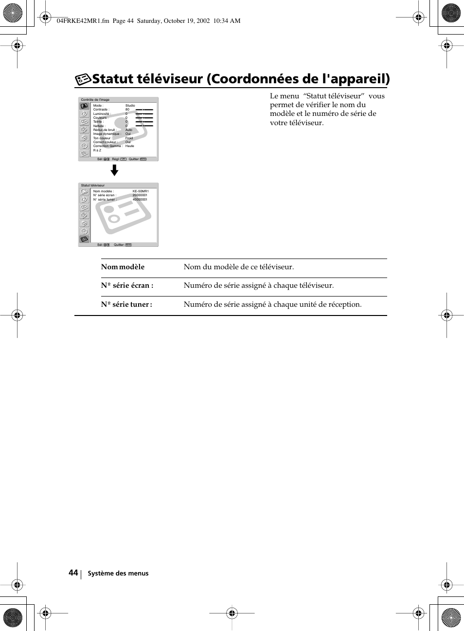 Statut téléviseur (coordonnées de l'appareil) | Sony KE-42MR1 User Manual | Page 270 / 305